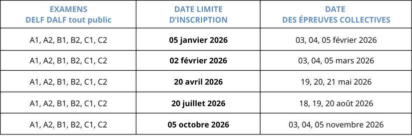 Delf Complex Les ateliers FL Biarritz exam center of DELF DALF